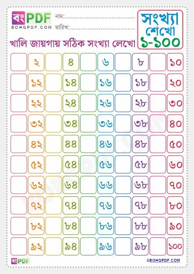 Bengali Numbers Spellings 0 to 100 PDF Worksheet Download