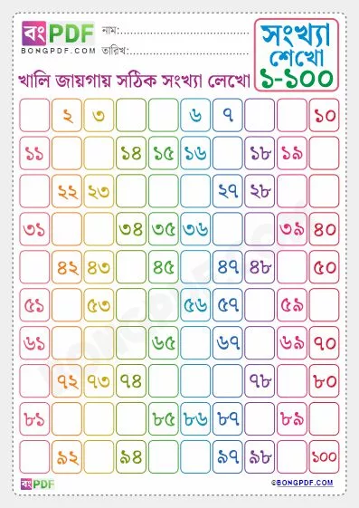 Free Bengali Numbers Spellings 0 to 100 Worksheet