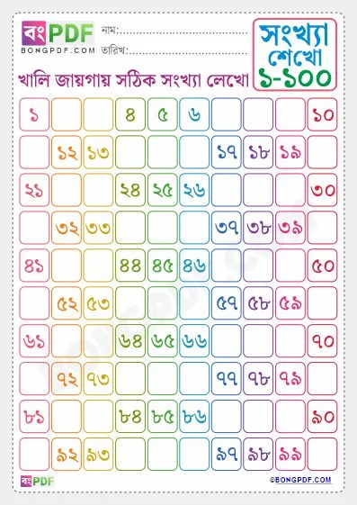 Bengali Numbers Spellings 0 to 100 Free Worksheet Download