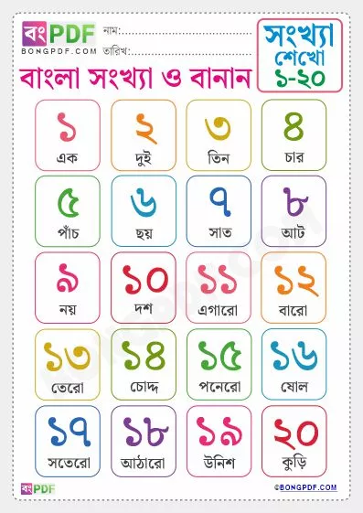 Free Bengali Numbers 1-20 Worksheet Download