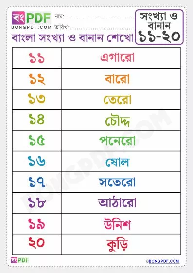 Free Bengali Numbers Spellings 11 to 20 Worksheet PDF Download
