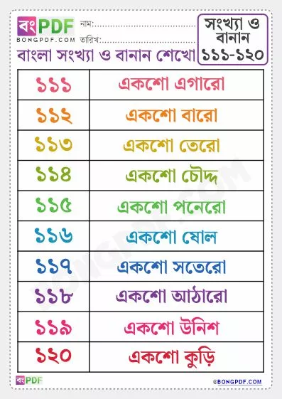 Free Bengali Numbers Spellings 111 to 120 Worksheet PDF Download
