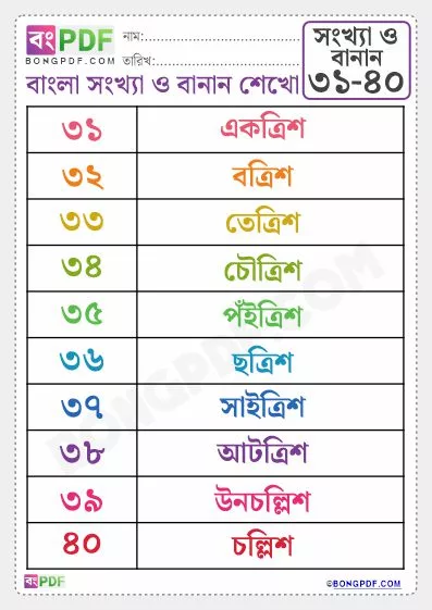 Free Bengali Numbers Spellings 31 to 40 Worksheet PDF Download