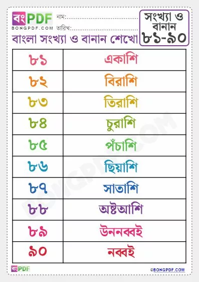 Free Bengali Numbers Spellings 81 to 90 Worksheet PDF Download