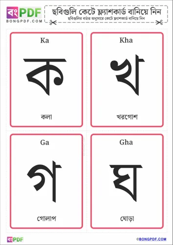 Free Learn Bengali Consonants Flashcard Worksheet Download
