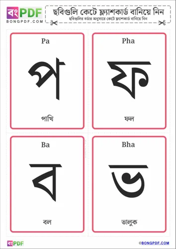 Free Learn Bengali Consonants Flashcard Worksheet Download