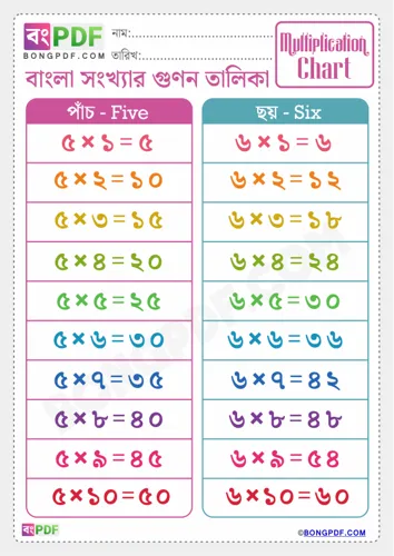 Free Learn Bengali Multiplication Chart Worksheet Download