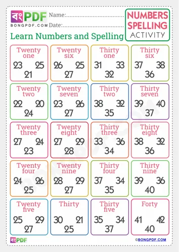 Free Learn Circle Correct Number English Worksheet Download