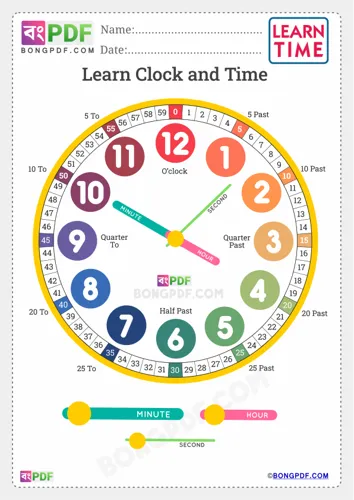 Free Learn Clock English Worksheet Download