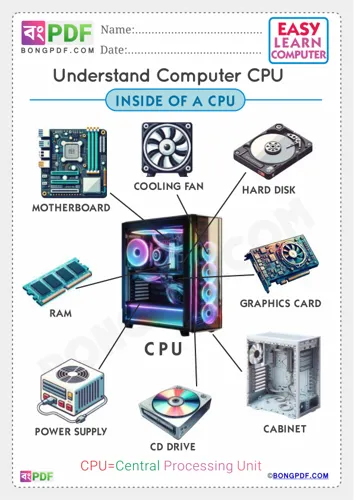 Computer CPU English