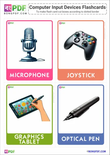 Free Learn Computer Input Devices Pictures Flashcards Worksheet Download