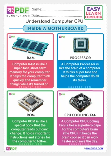 Free Learn Computer Motherboard English Worksheet Download