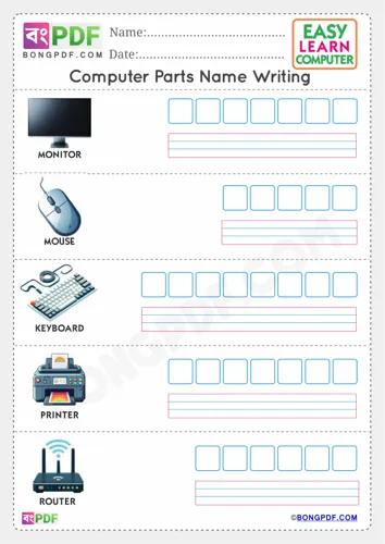 Computer Parts Name English