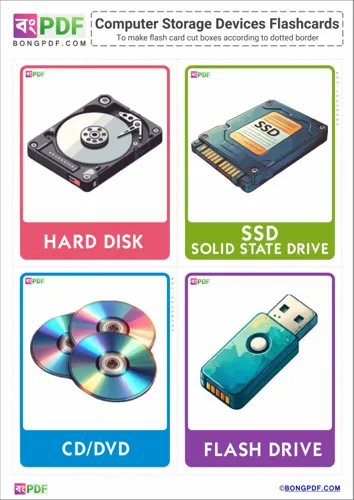 Computer Storage Devices Pictures Flashcards