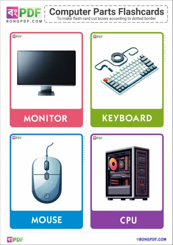 English Computer Parts Pictures Flashcards