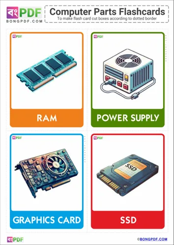 Free Learn English Computer Parts Pictures Flashcards Worksheet Download