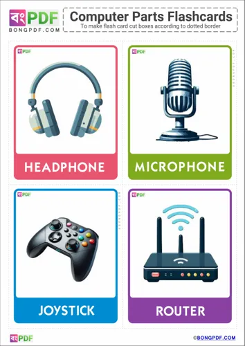 Free Learn English Computer Parts Pictures Flashcards Worksheet Download