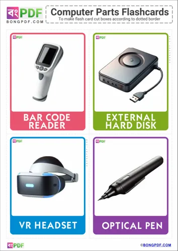 Free Learn English Computer Parts Pictures Flashcards Worksheet Download