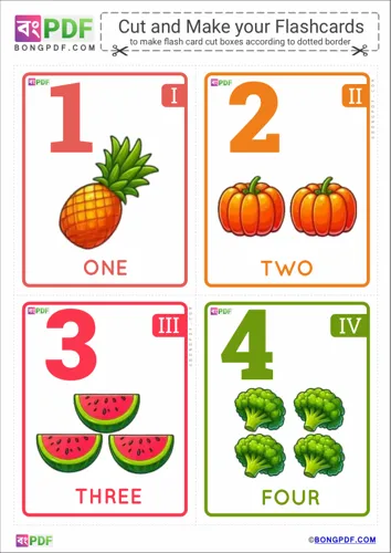English Numbers Pictures Flashcards