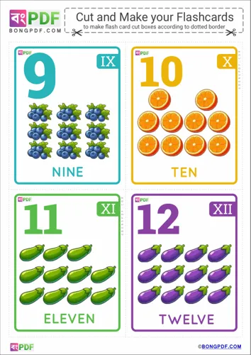 Free Learn English Numbers Pictures Flashcards Worksheet Download