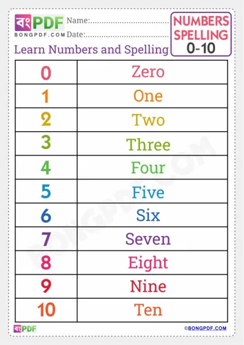 Free Learn English Numbers Spellings To Worksheet Download