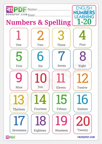 English Numbers Spellings