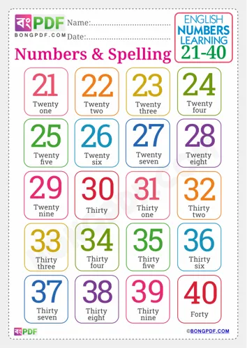 Free Learn English Numbers Spellings To Worksheet Download