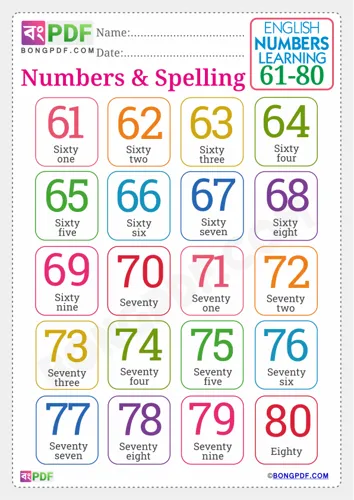 Free Learn English Numbers Spellings To Worksheet Download