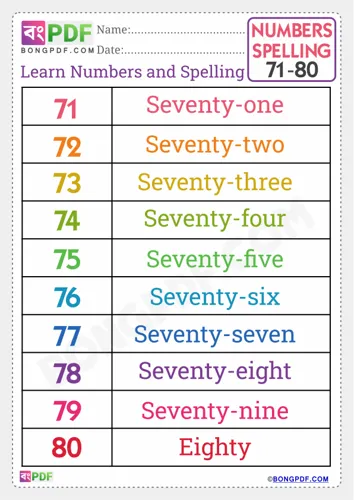 Free Learn English Numbers Spellings To Worksheet Download