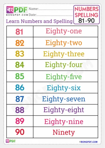 Free Learn English Numbers Spellings To Worksheet Download