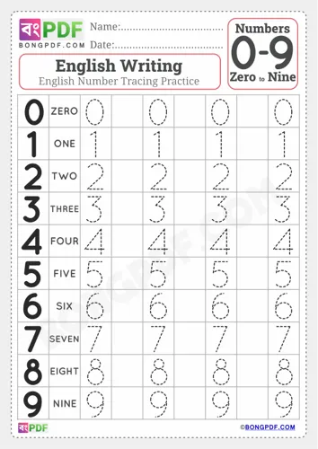 Free Learn Preschool English Numbers Reading Worksheet Download