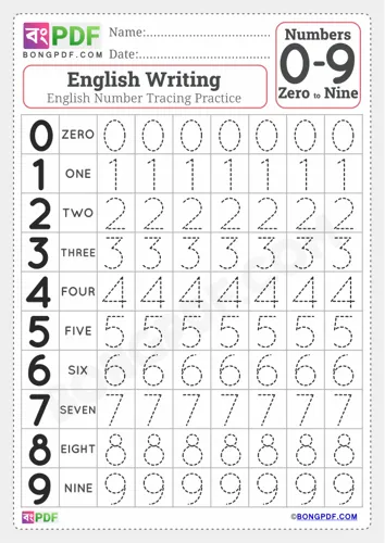 Preschool English Numbers Reading