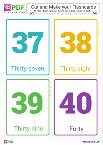 Free Learn Simple English Numbers Flashcards Worksheet Download