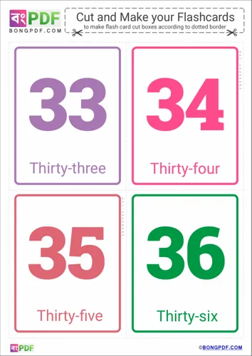 Free Learn Simple English Numbers Flashcards Worksheet Download