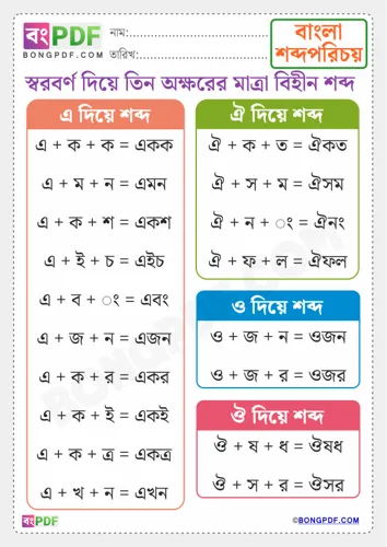 Free Learn Three Letters Bengali Vowels Words Worksheet Download