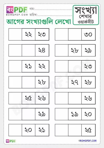 Free Write Before Numbers Bengali PDF Worksheet Download